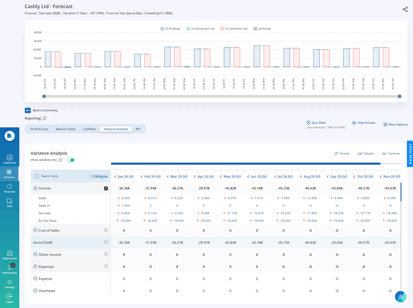 Dash Analytix screenshot 3