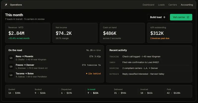 FleetGen screenshot 2