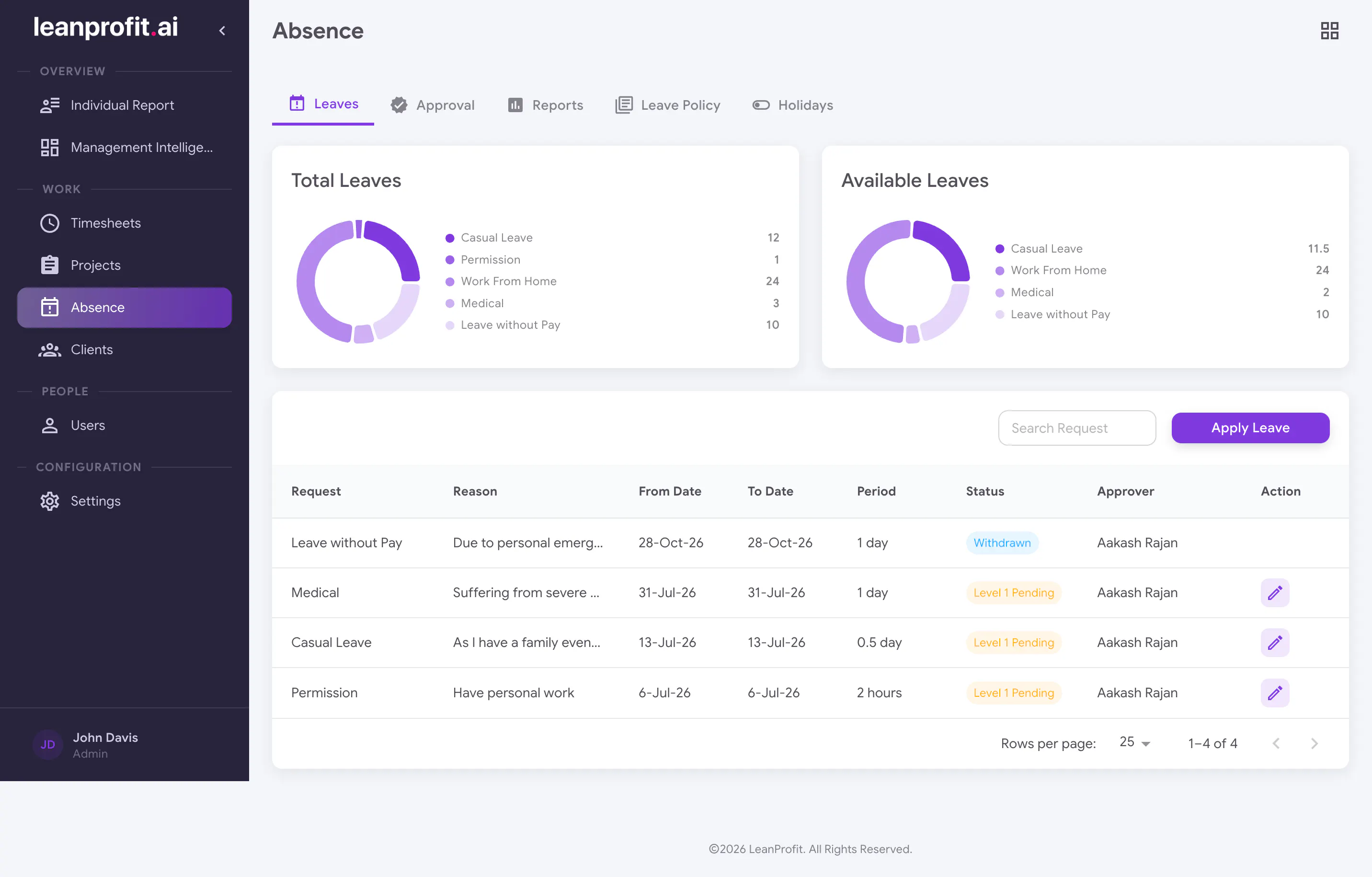 LeanProfit AI gallery image