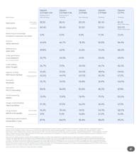 Gemini 2.5 Flash-Lite gallery image