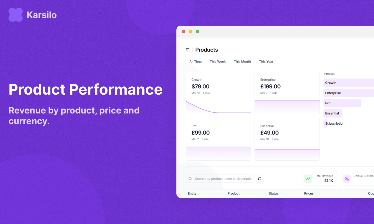 Karsilo gallery image