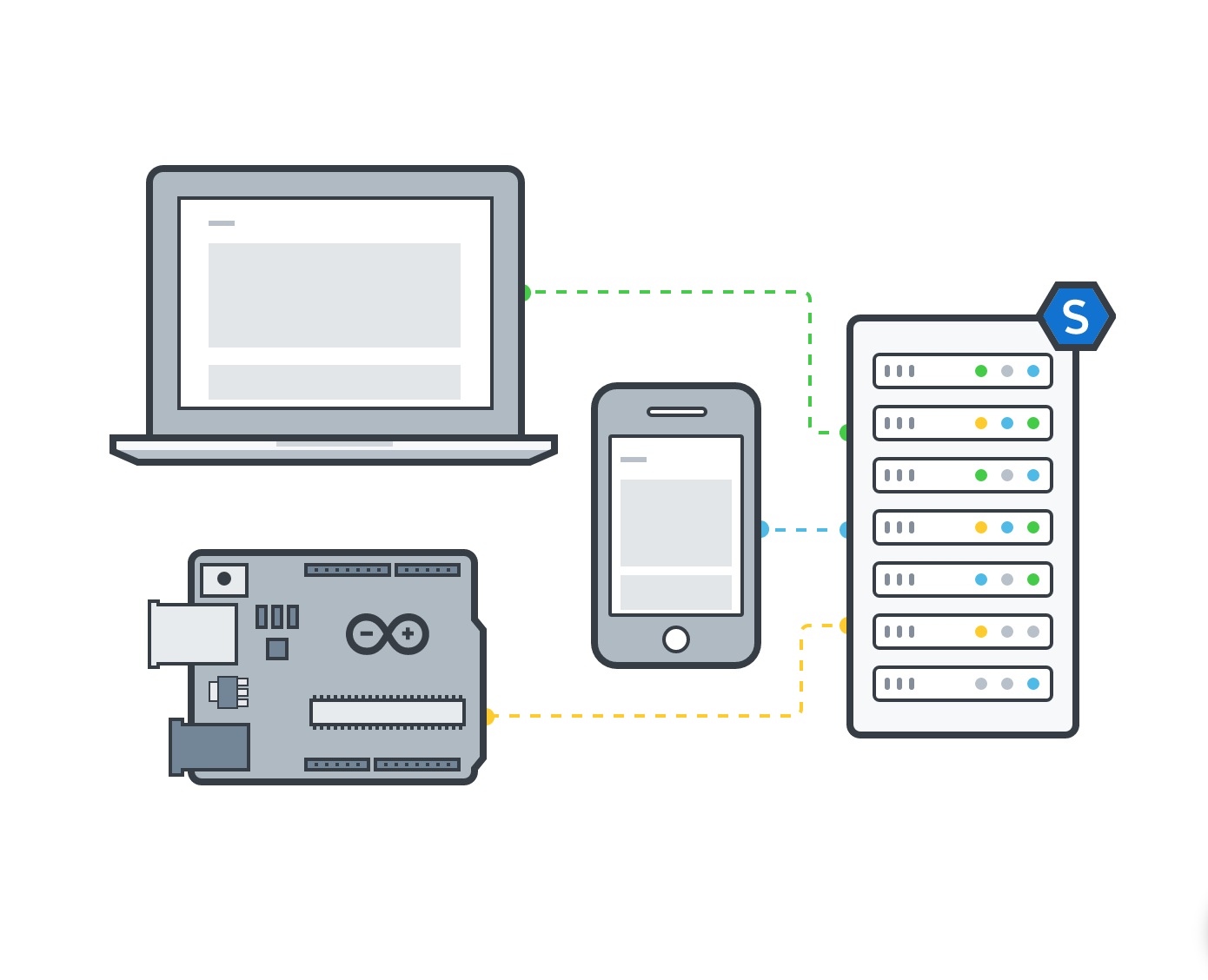 Syncano gallery image