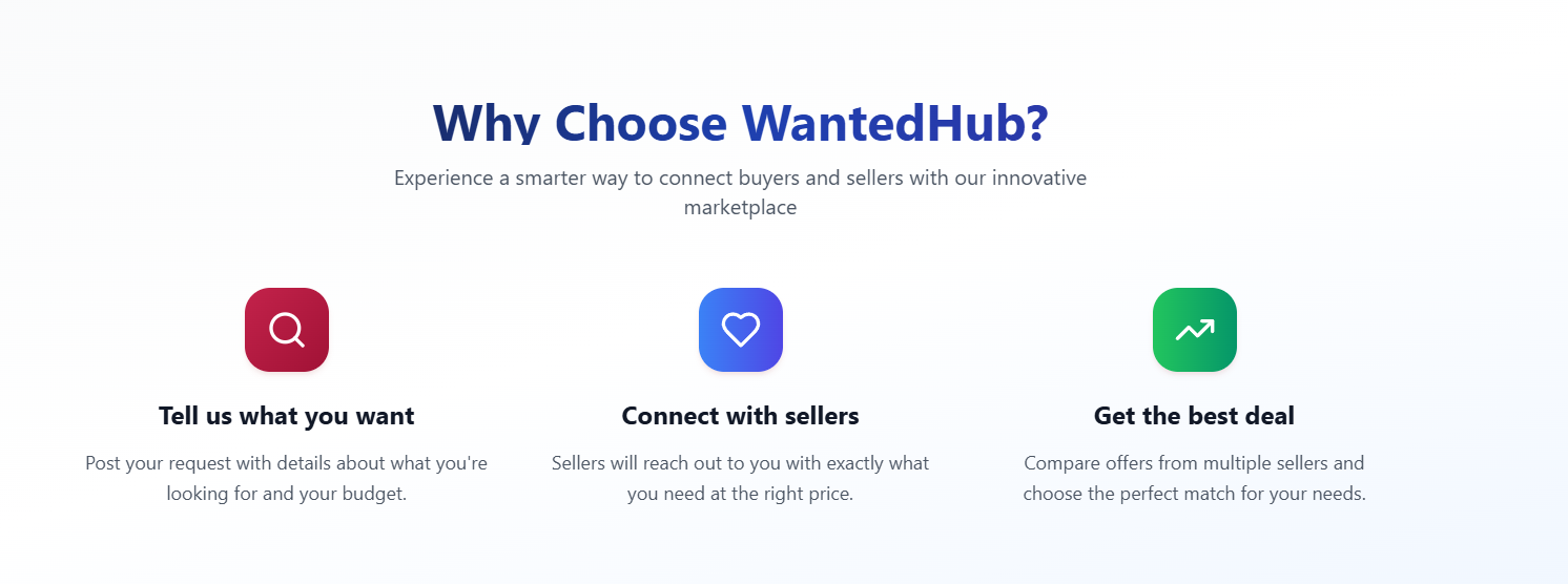 WantedHub media 2