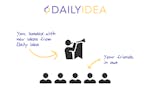 Daily Idea image