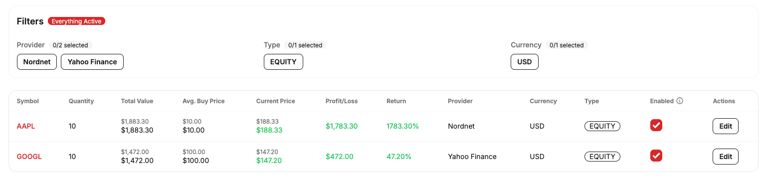 Stocker gallery image