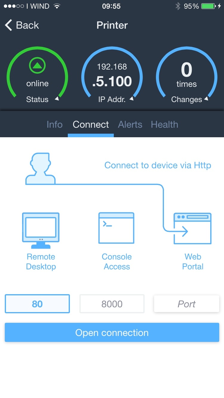 Domotz gallery image