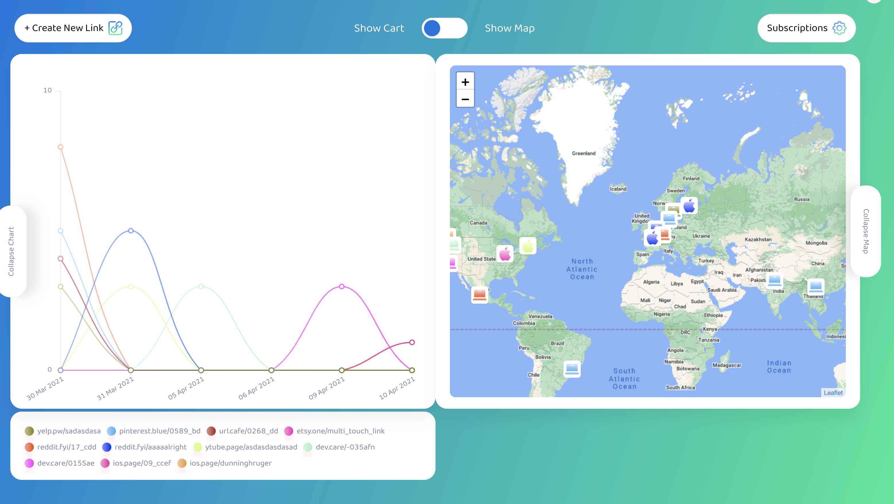 Short Links gallery image