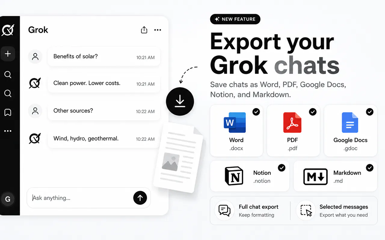 Grok Exporter gallery image