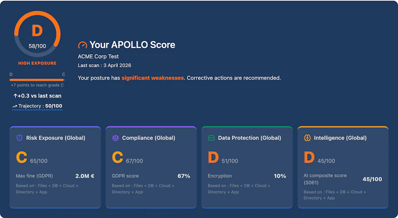 APOLLO Data Auditor screenshot 2