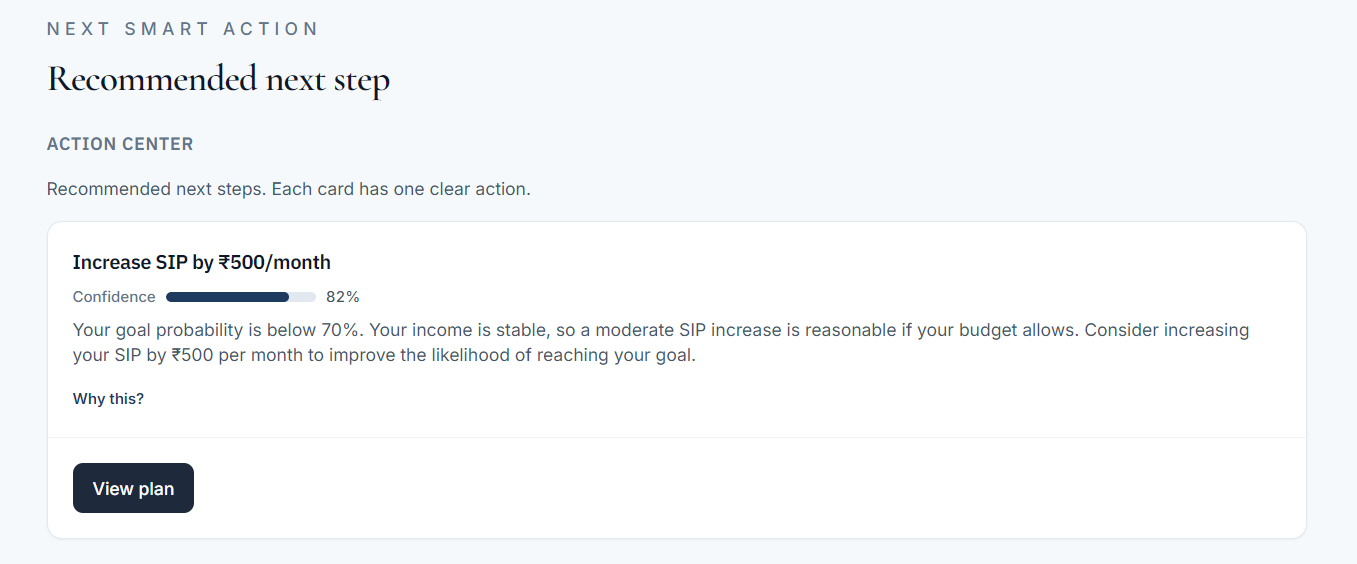 Aurelian Capital gallery image