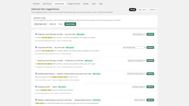 LinkBrainly: Internal Link SEO gallery image