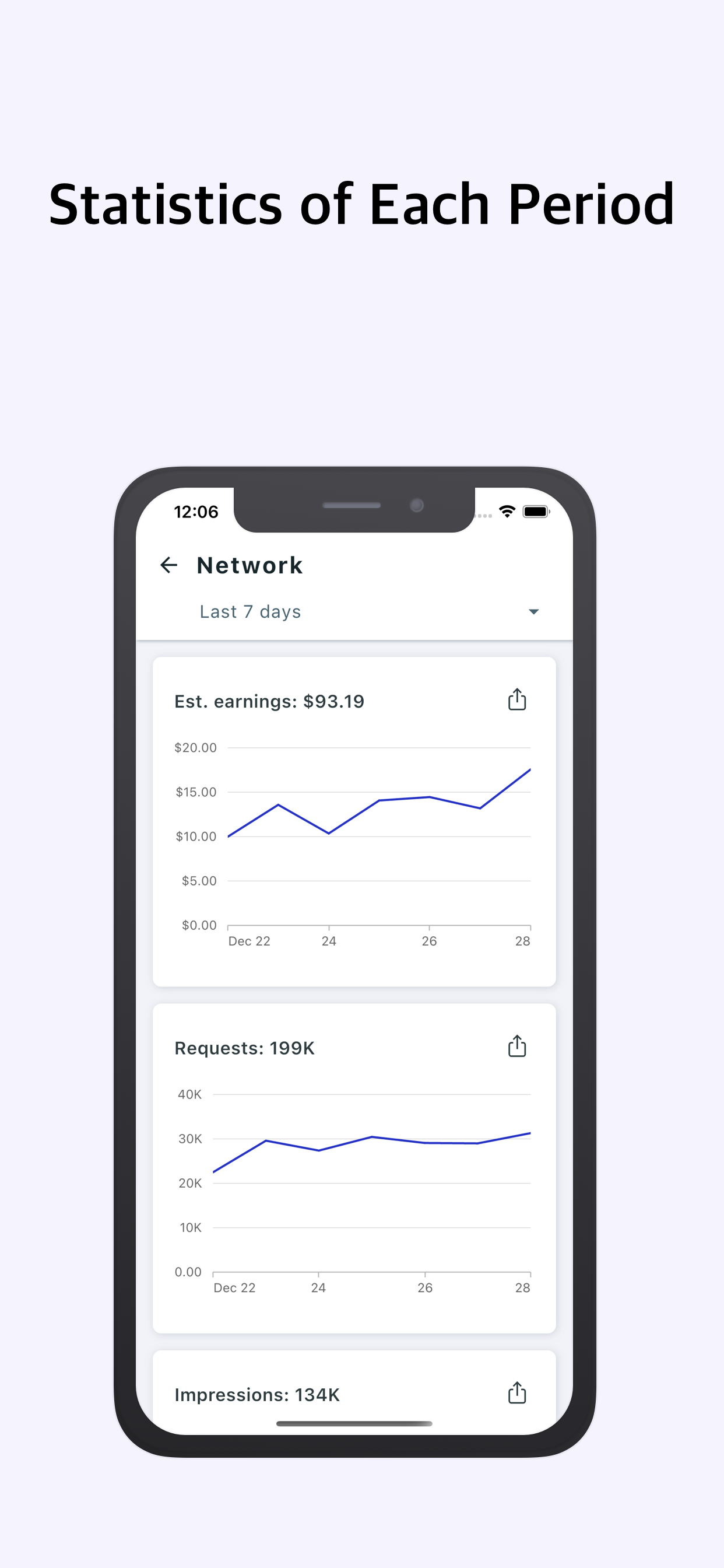 Ad Stats for AdMob gallery image