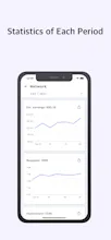 Ad Stats for AdMob gallery image