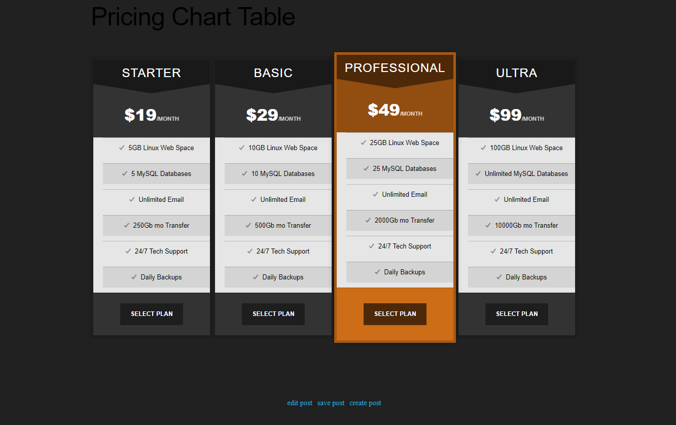 MyPost gallery image