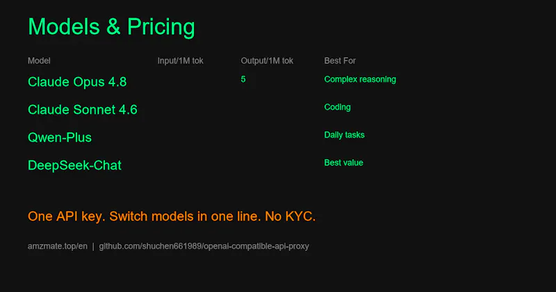 TokenChuHai screenshot 2