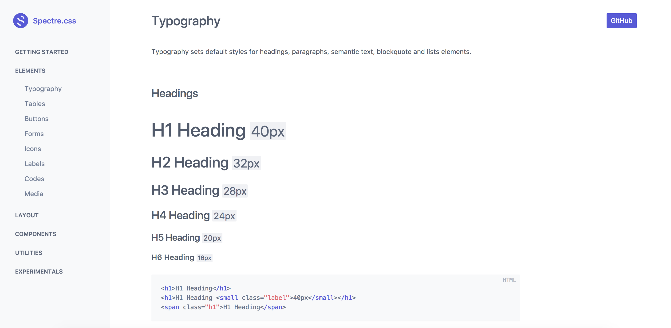 Spectre.css Image