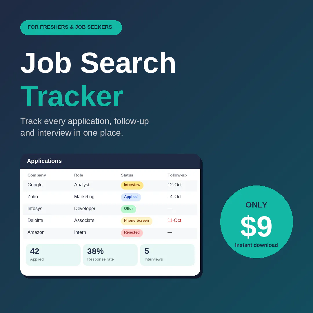 Job Search Tracker gallery image