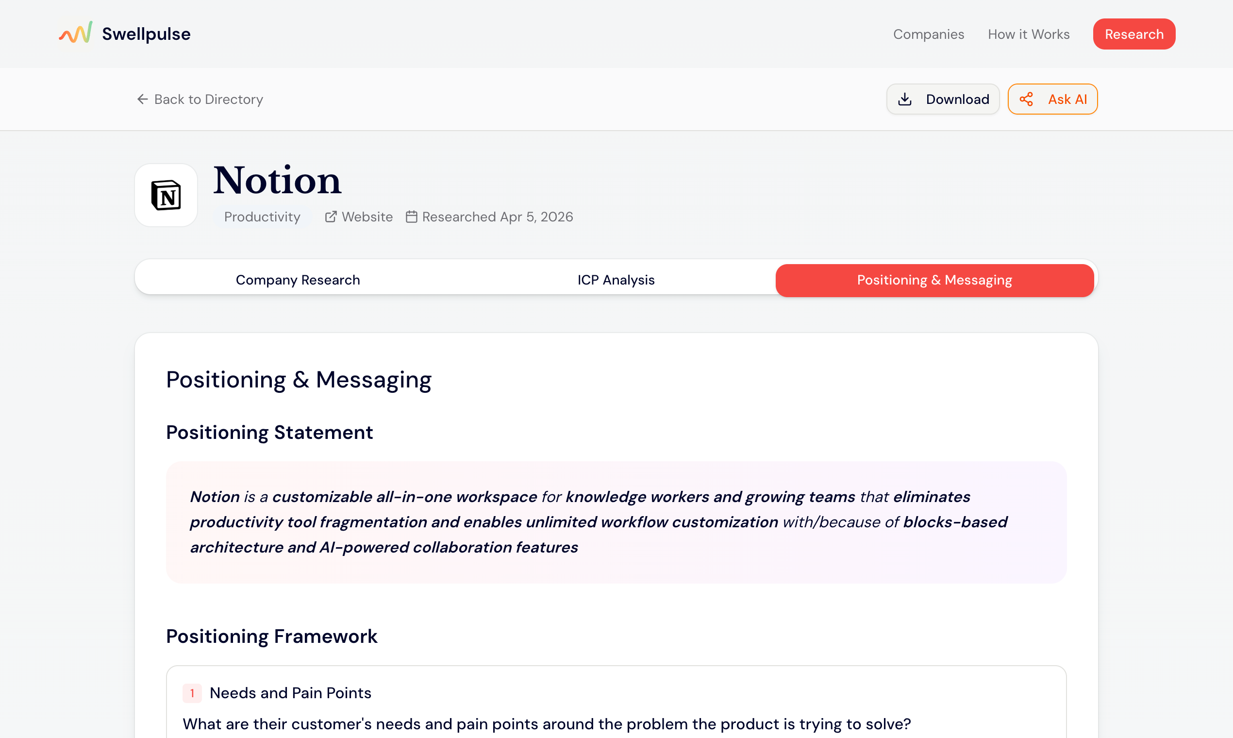 Swellpulse gallery image