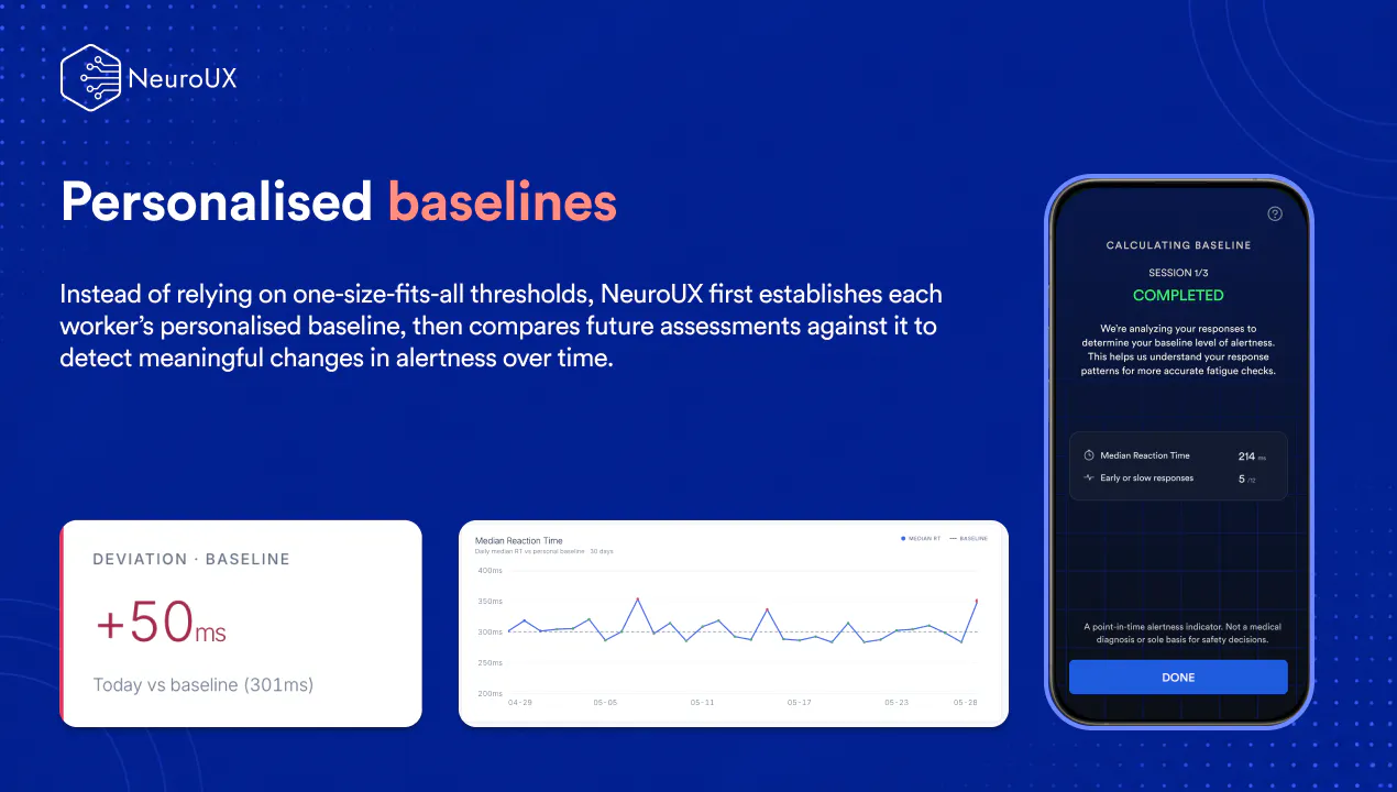 Fatigue Monitoring Platform gallery image