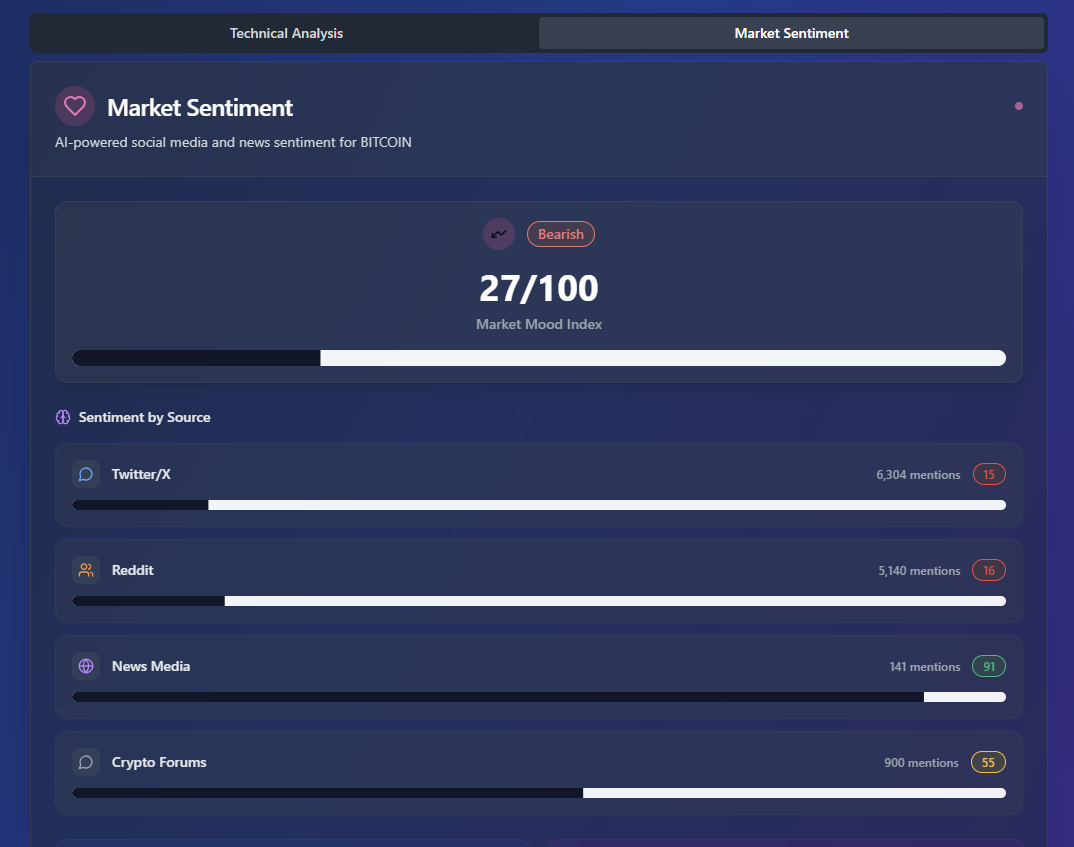 Pump Parade gallery image