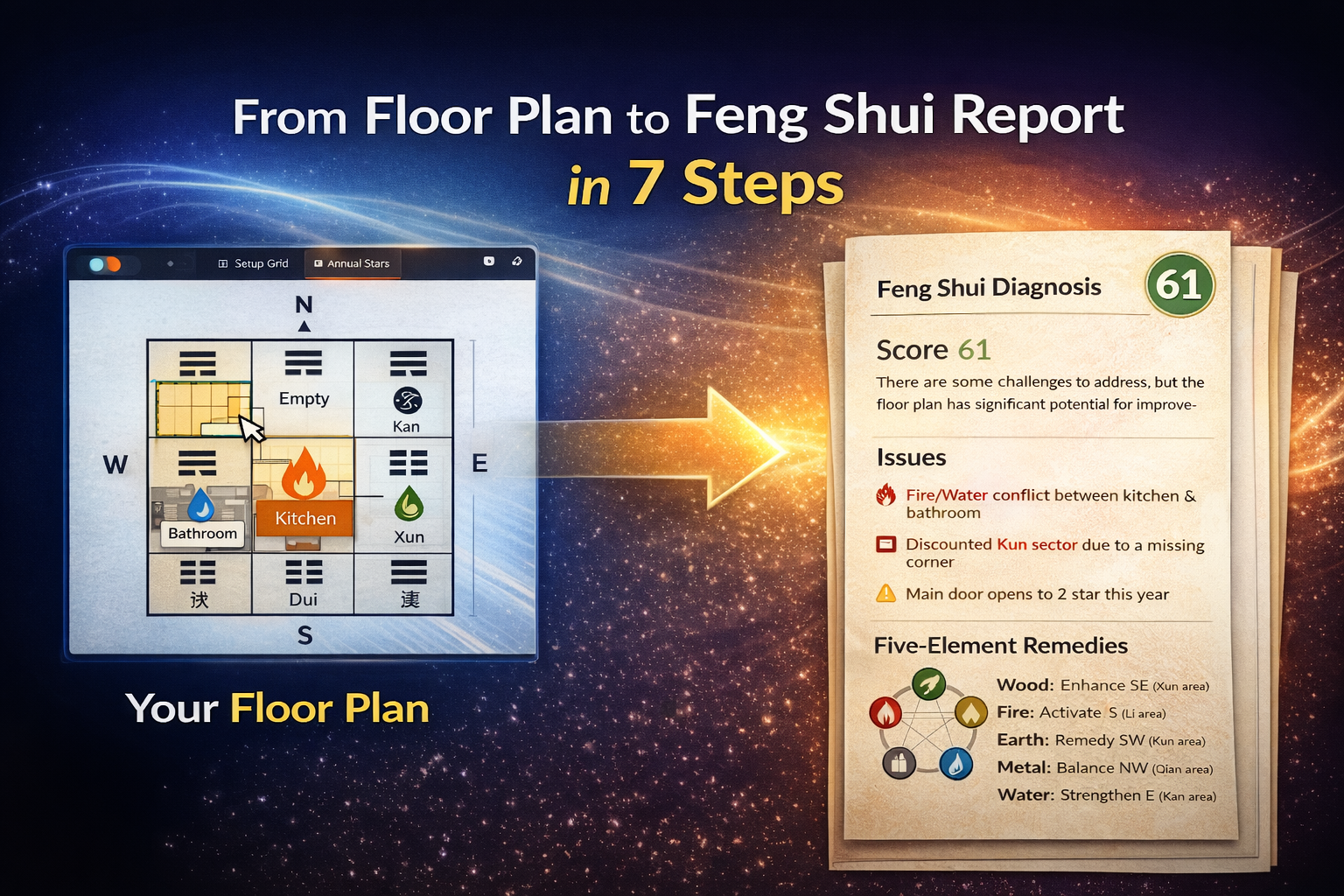 NineFengShui gallery image