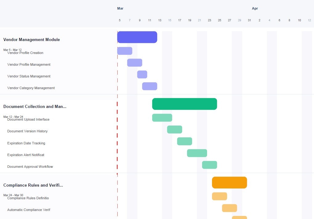 Capacity-Based Project Plan Generator gallery image