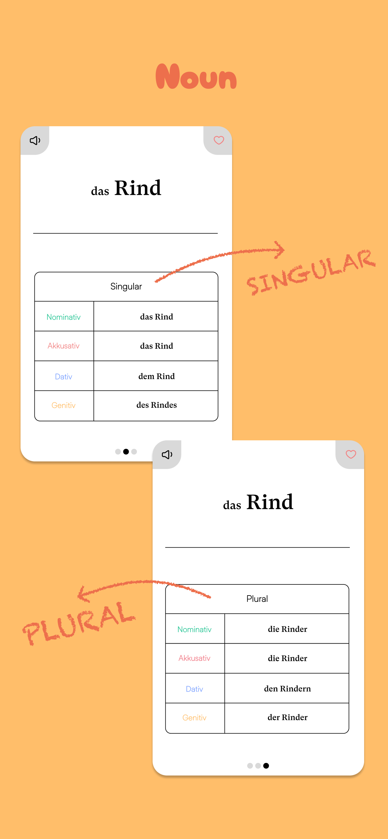 Learn German - Deutsch Master gallery image