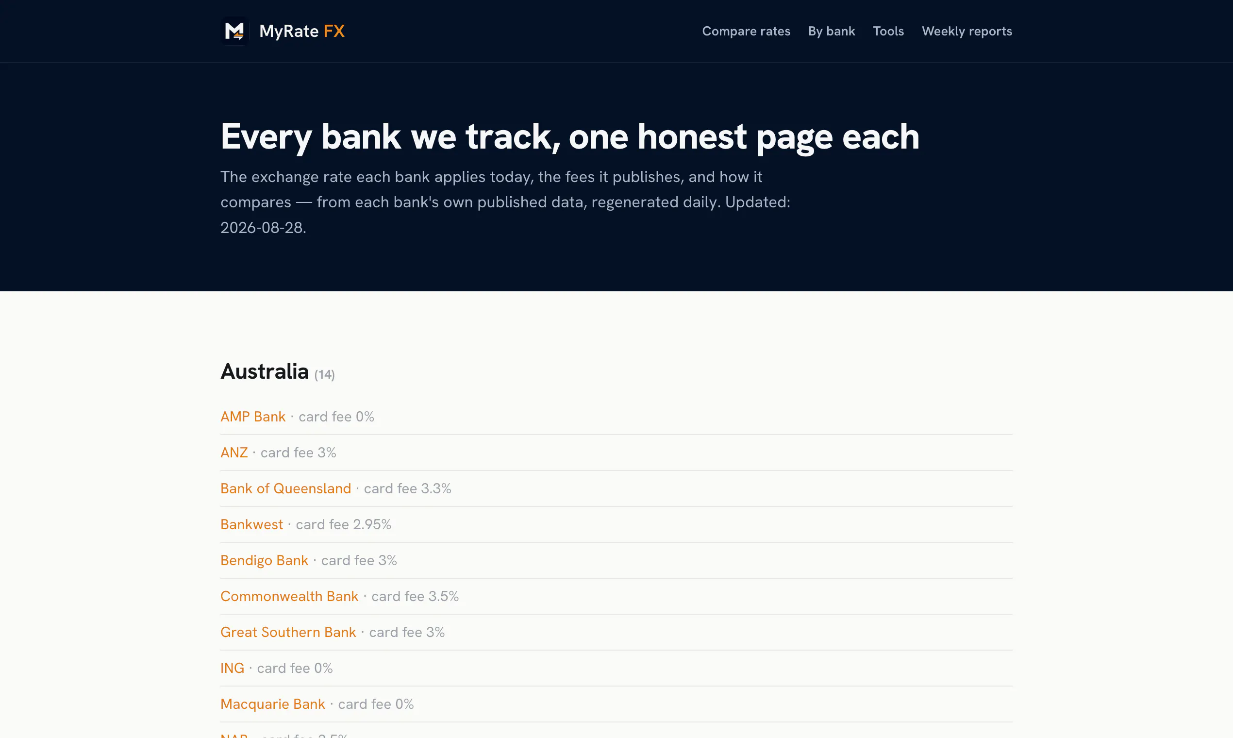 MyRate FX gallery image