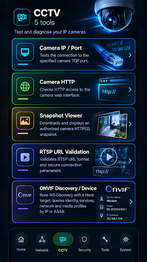 CCTVTOOLS - CCTV & Network gallery image