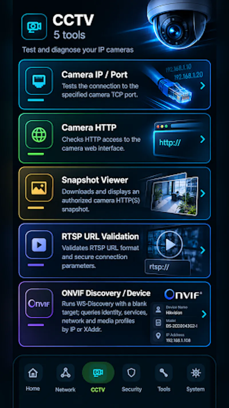 CCTVTOOLS - CCTV & Network screenshot 3