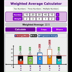 Mídia 2 de Calculadora média visual - Calculadora média |Fórmula média |Calcule a média