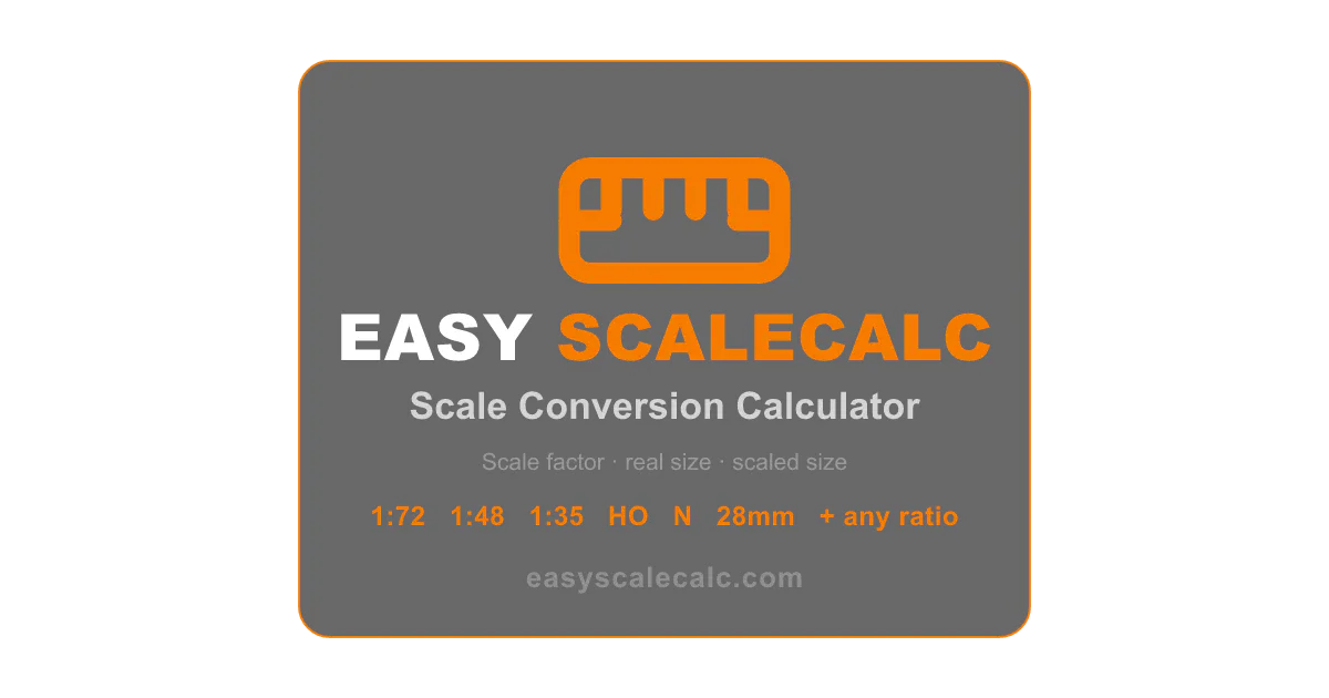 Easy Scale Calc gallery image