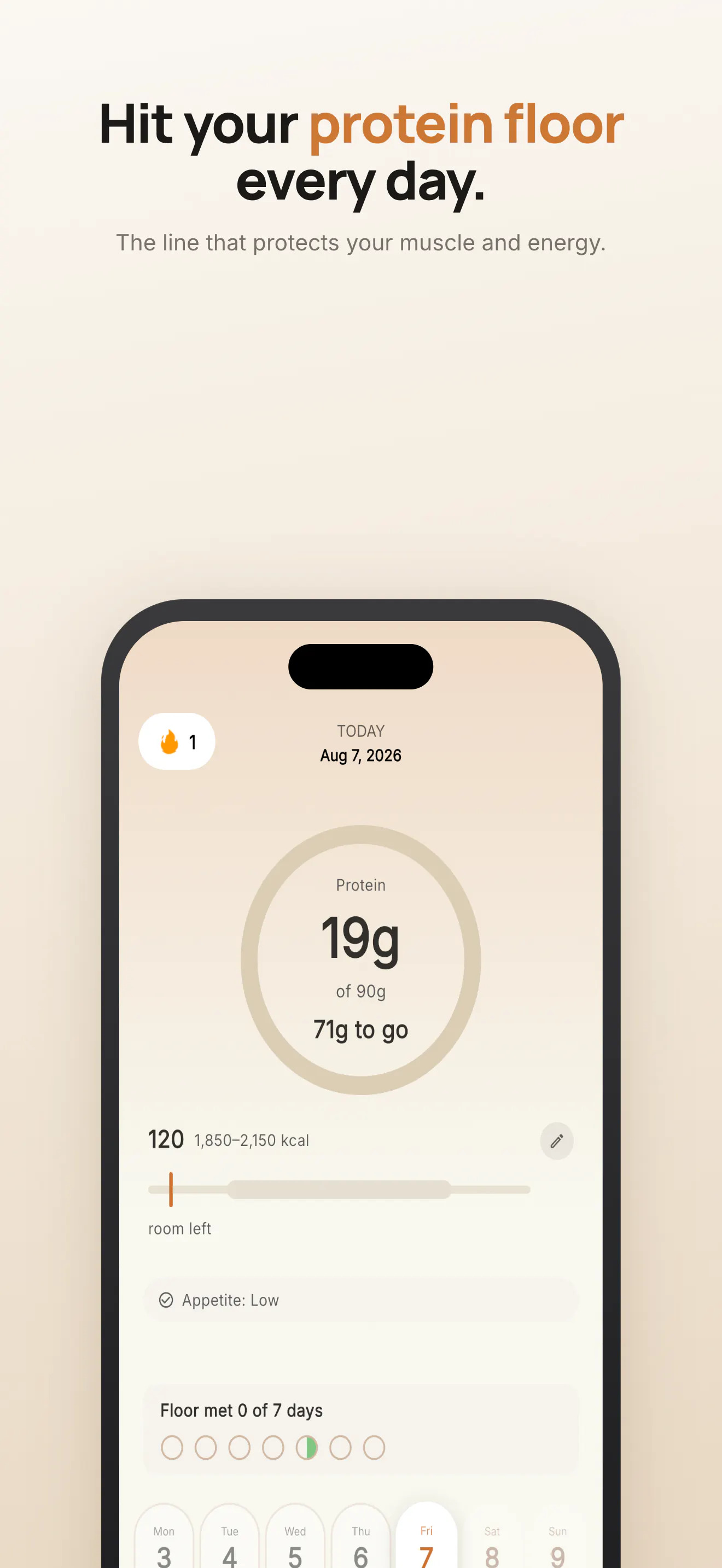 Plates: Protein Tracker gallery image