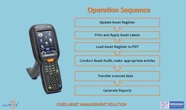 easyTRACK Asset management software gallery image