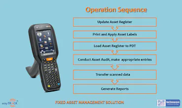 easyTRACK Asset management software gallery image