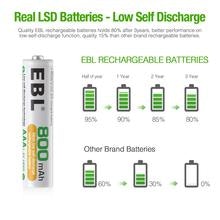 EBL AAA Ni-MH Rechargeable Batteries gallery image