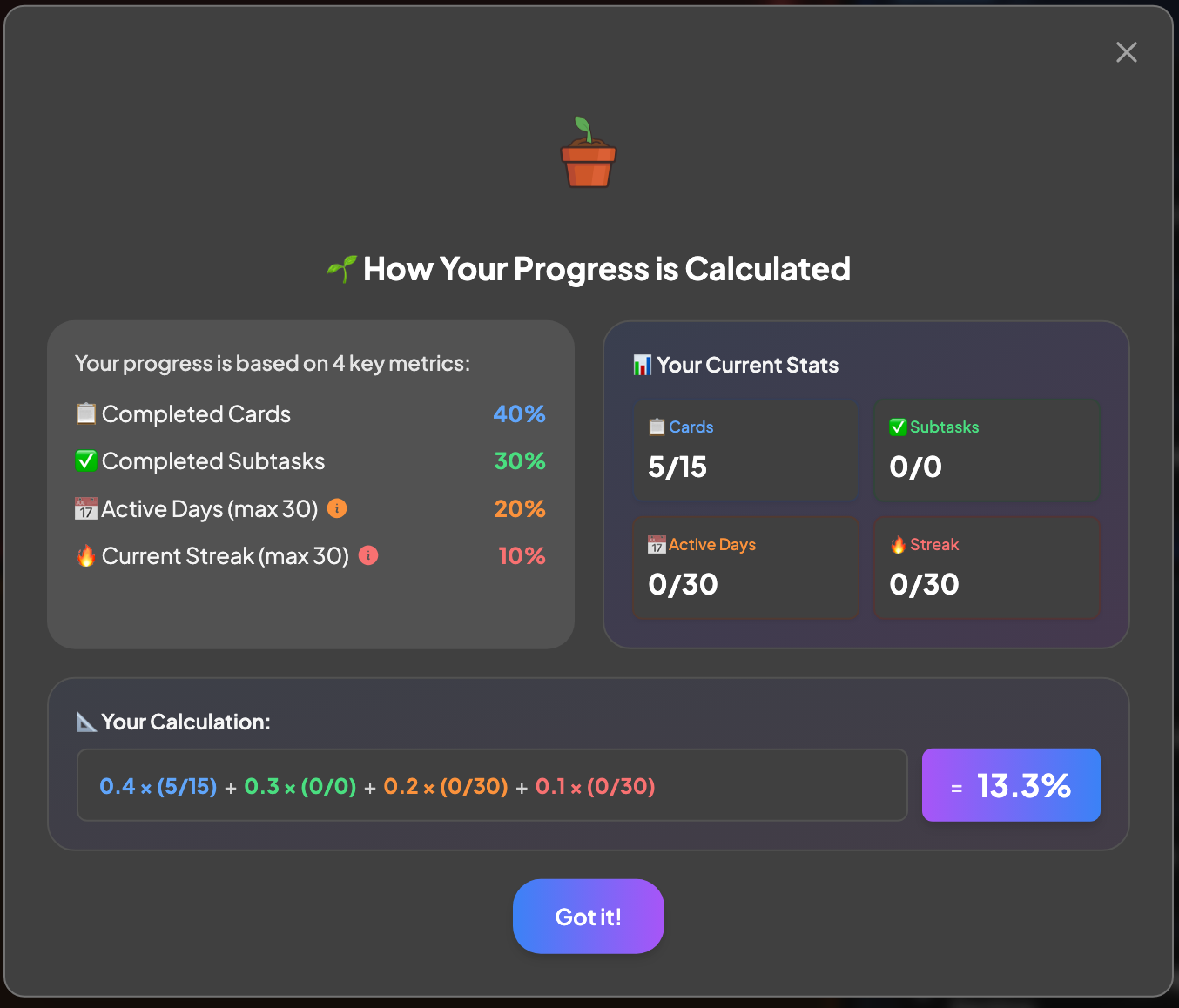 Bloomify gallery image
