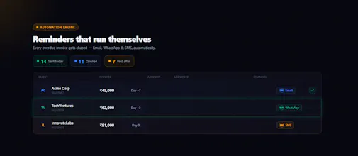 Nudgeflow gallery image