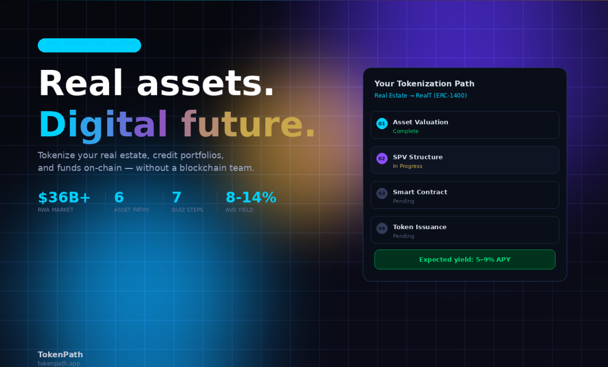 TokenPath — Your Path to Tokenization gallery image
