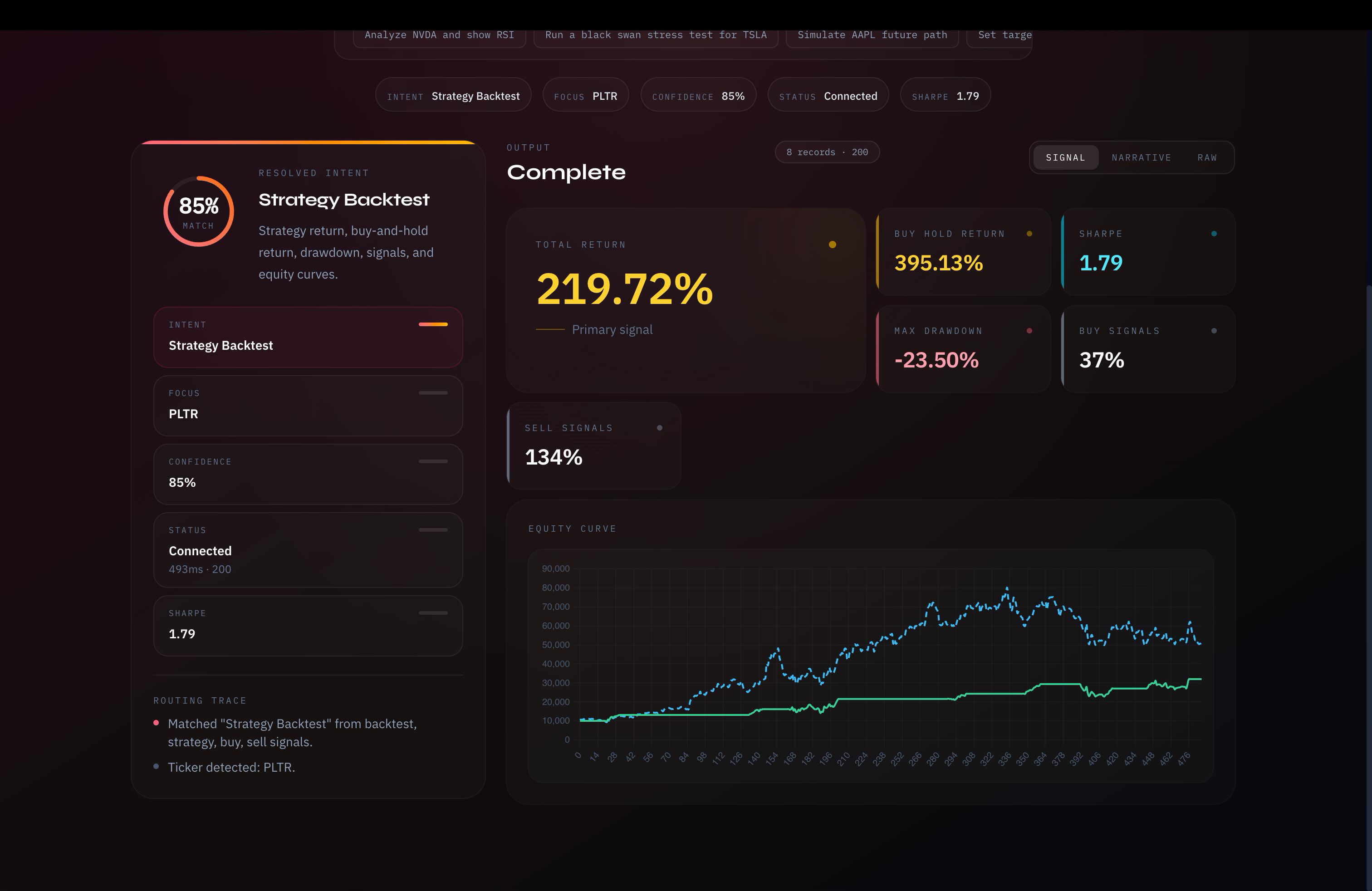 Talos Command Layer