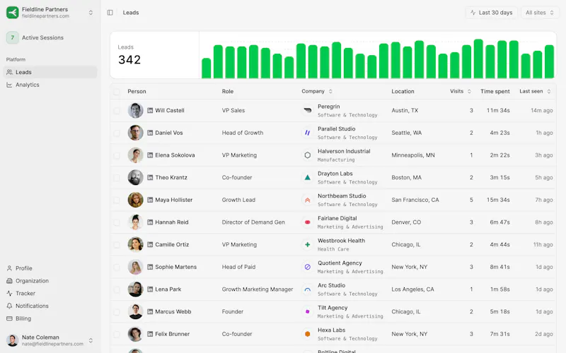 VisitorLead screenshot 1