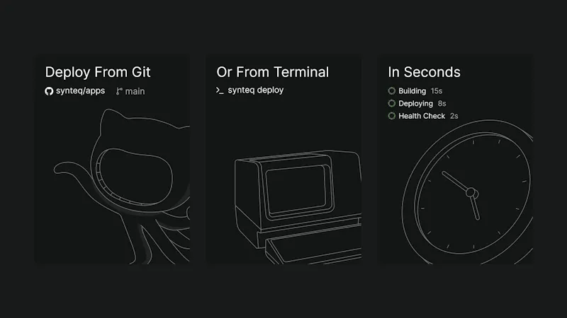Synteq Apps & Serverless Functions screenshot 2