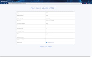 Macbook Prices by Performance gallery image