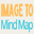 Bild in Mindmap konvertieren