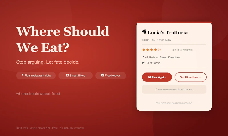 Where Should We Eat screenshot 1