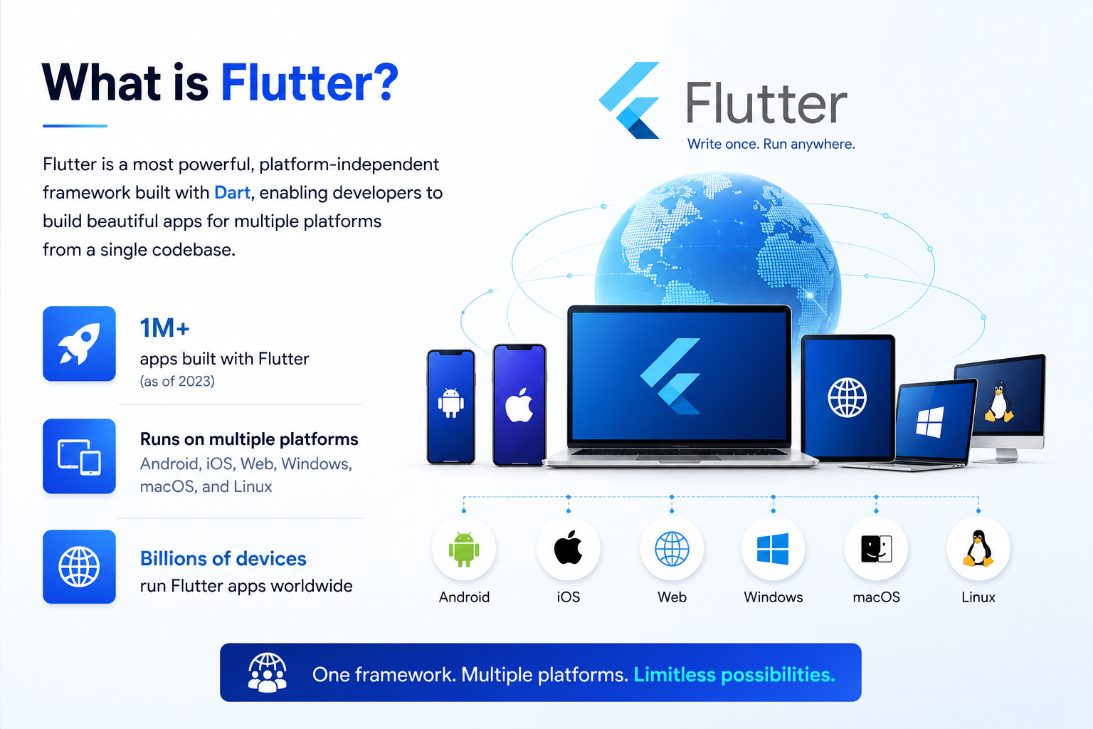 Flutter Ads gallery image