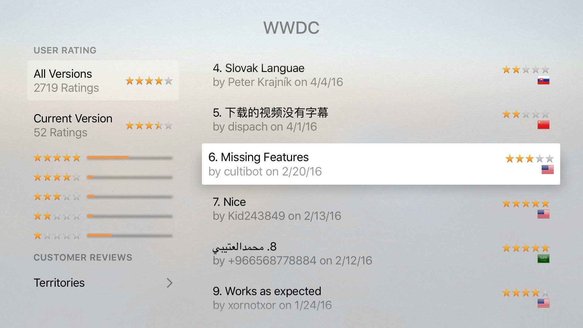 Reviews for the Apple TV gallery image