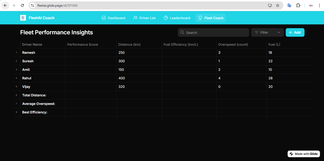 AIPowered Driver Coaching Tool for Fleet gallery image