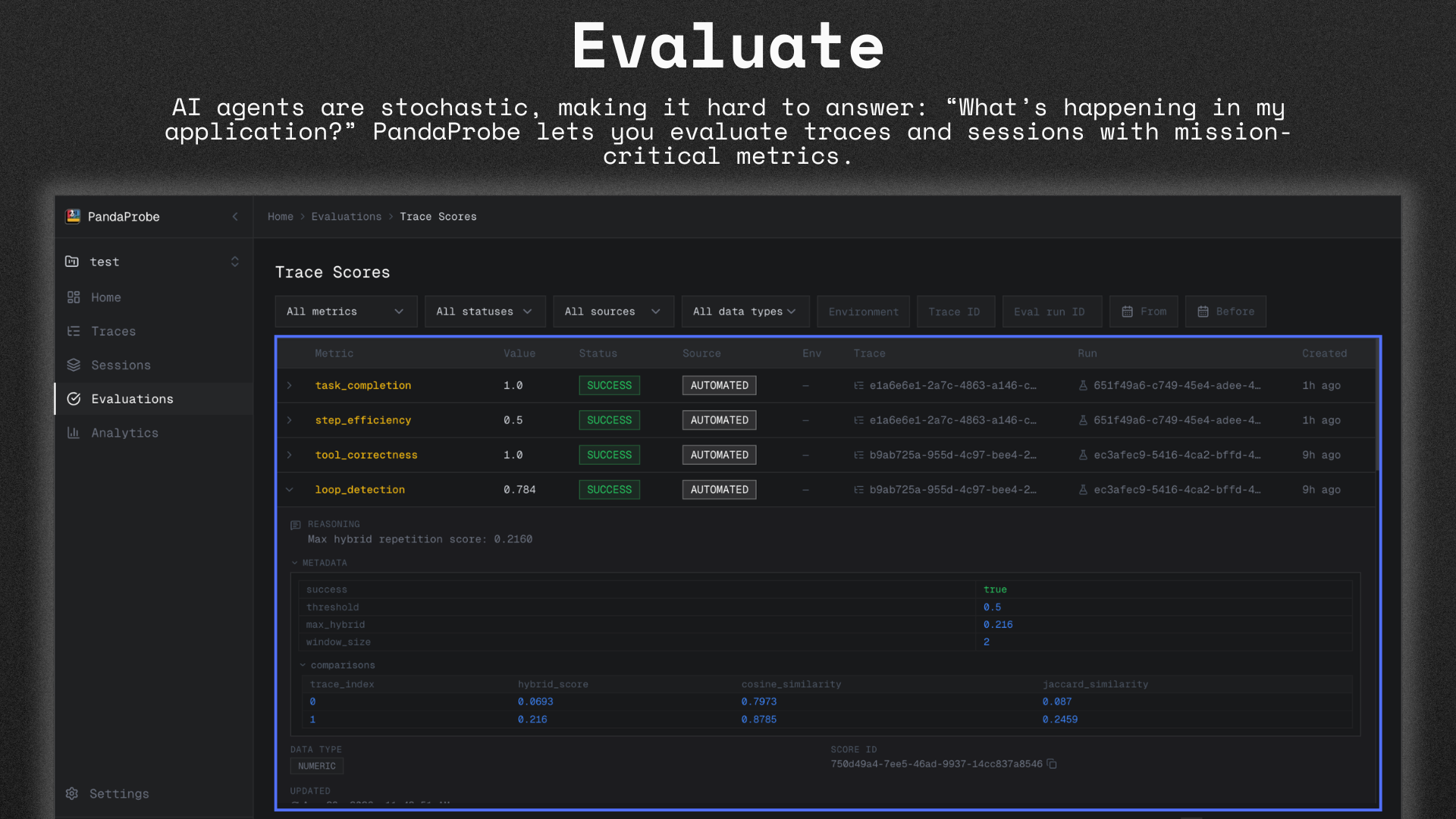 PandaProbe gallery image