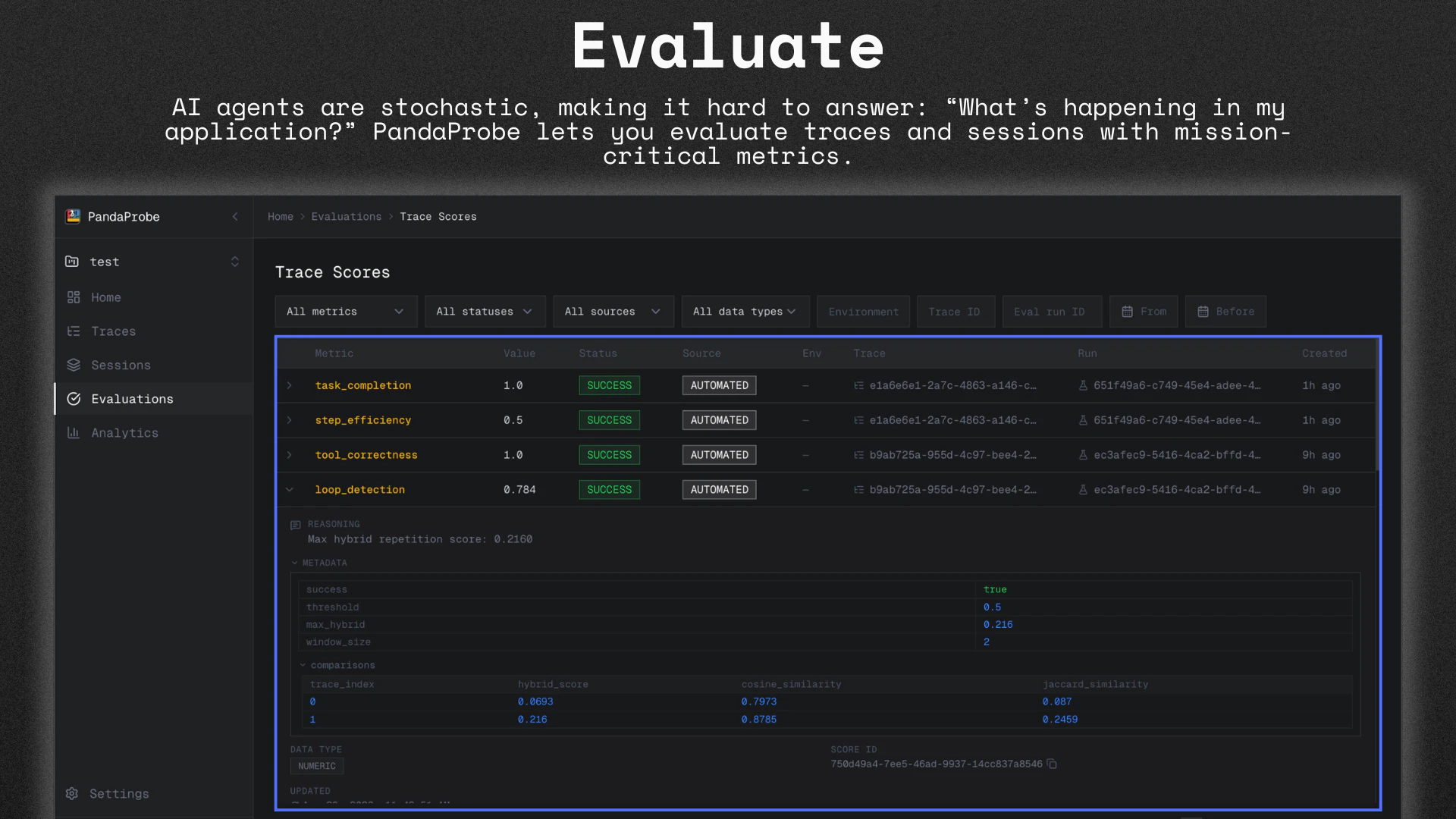 PandaProbe screenshot 3